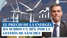 ¡Brutal! El precio de la energía ha subido con Sánchez un 56% | ESdiario