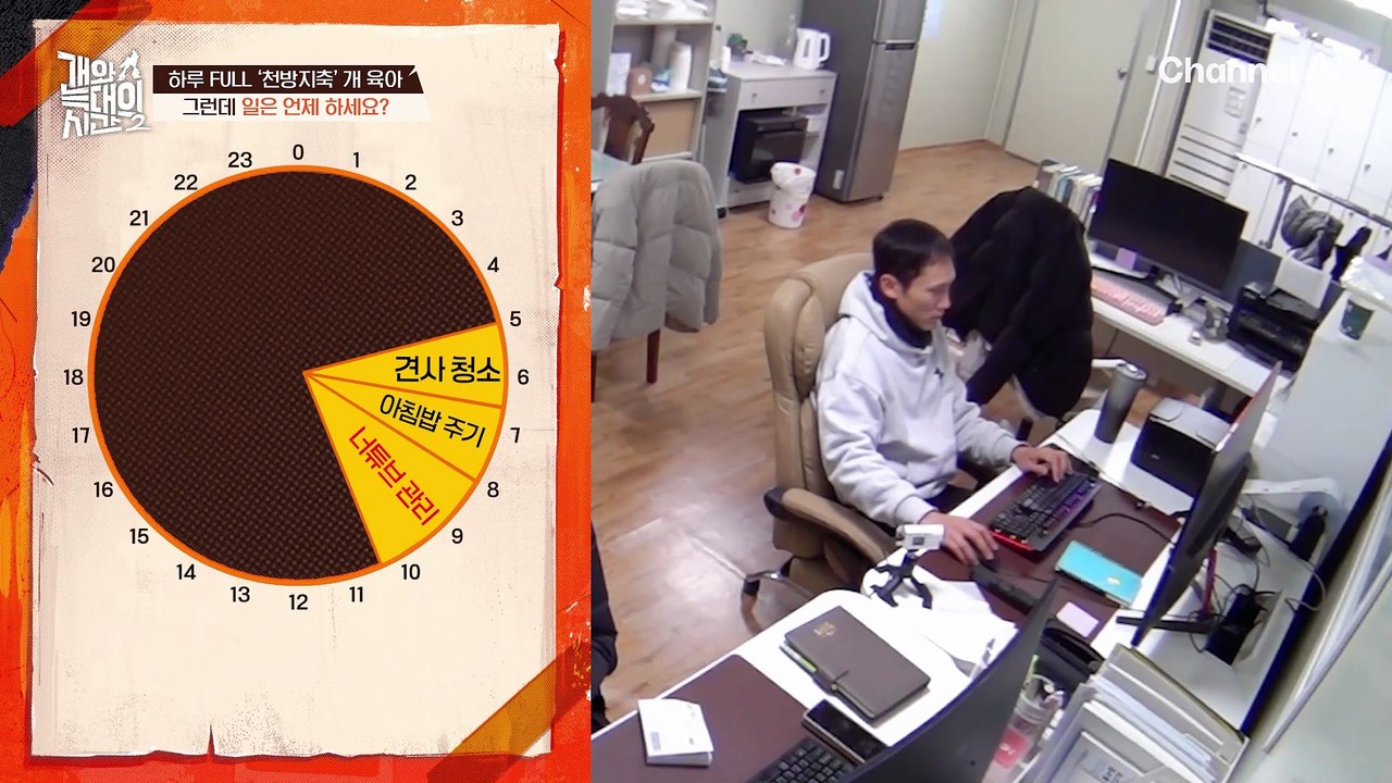 개 육아에 회사 일은 뒷전?! 공장이 사라질 수도 있는 상황! 직원들 집합시킨 사장님