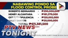 Gov’t has recovered P611M thus far from illegal flood control projects