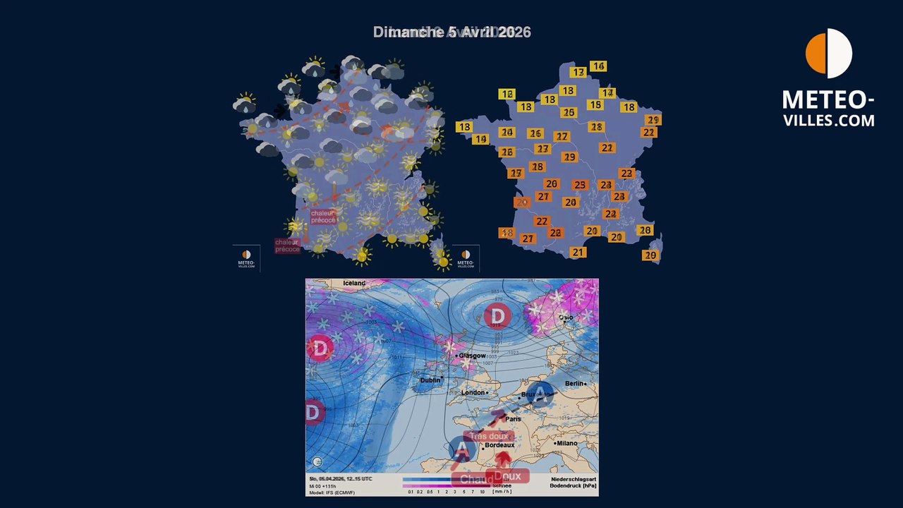 meteo-villes.com