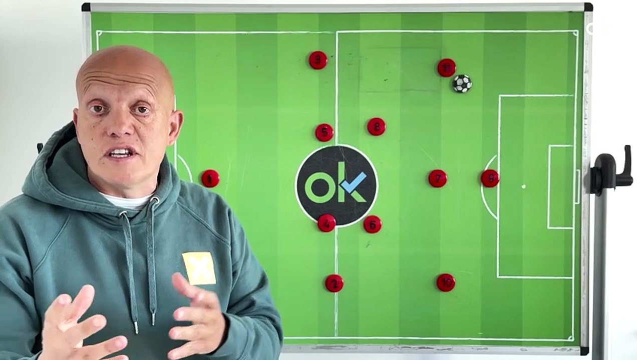 OKSCOUTING | Sin Raphinha, otro Barça