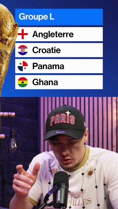 Mes prédictions pour la CDM 2026 !