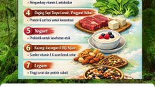 Makanan yang bisa Membantu perkembangan otak balita