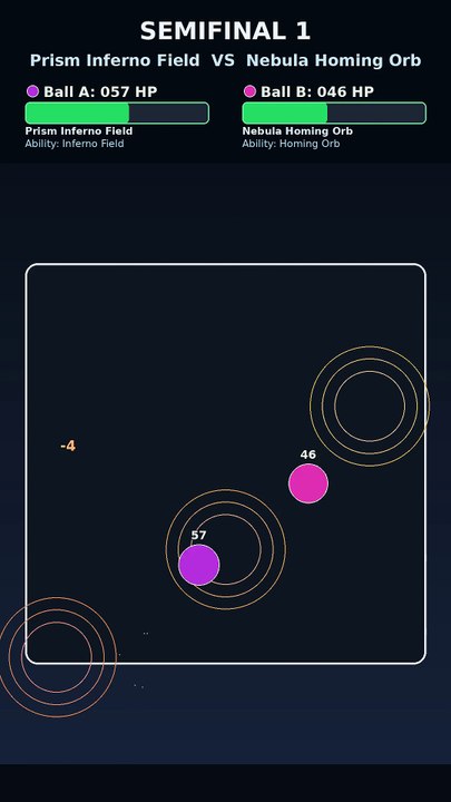 Epic Marble Race: Prism Inferno Field vs Volt Bounce Spike | AI Physics Battle | Aero Rush Series