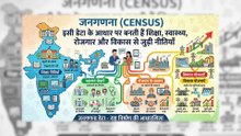 Census 2027: ये जानकारी हर भारतीय को जानना बहुत ज़रूरी है!