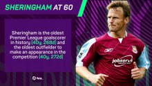 Teddy Sheringham at 60: a Premier League great