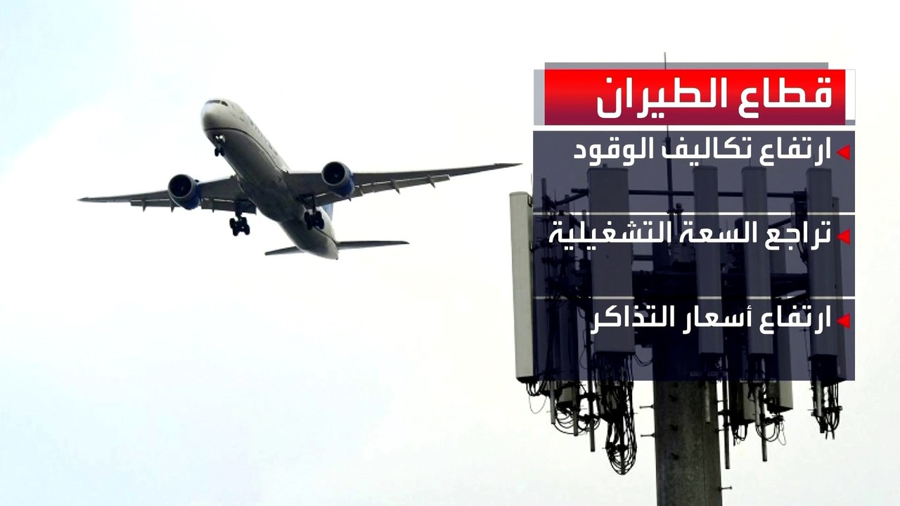 حرب إيران تضع ضغوطا متزايدة على شركات الطيران ح...