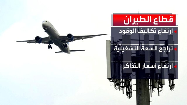 حرب إيران تضع ضغوطا متزايدة على شركات الطيران حول العالم