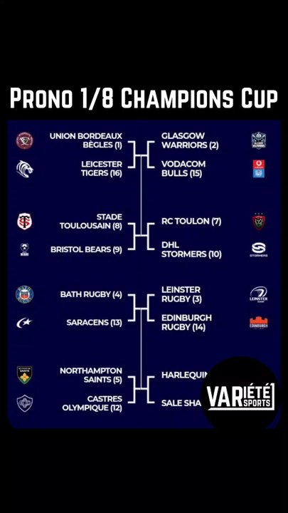 COMBIEN DE CLUBS FRANCAIS VONT SE QUALIFIER POUR LES QUART DE FINALE ?