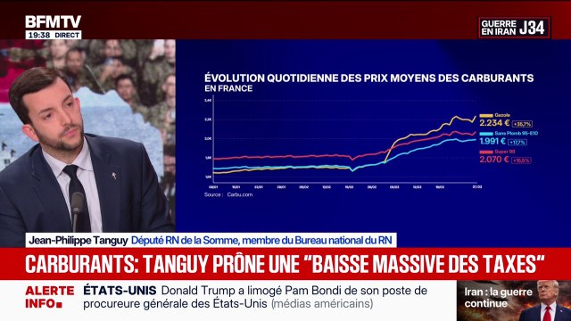 Carburants: Jean-Philippe Tanguy, député RN de la Somme, prône une baisse massive des taxes