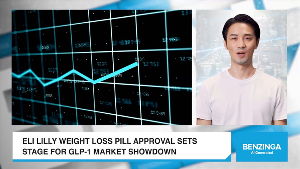 Eli Lilly Pill Approval