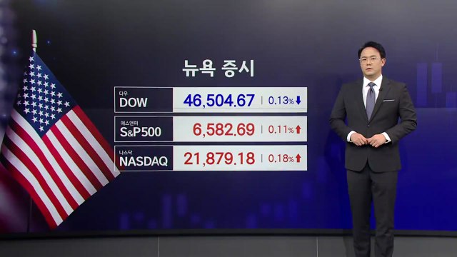 [2분 뉴욕증시] 다시 '강 대 강' 도돌이표...증시는 혼란·유가는 폭등 / YTN