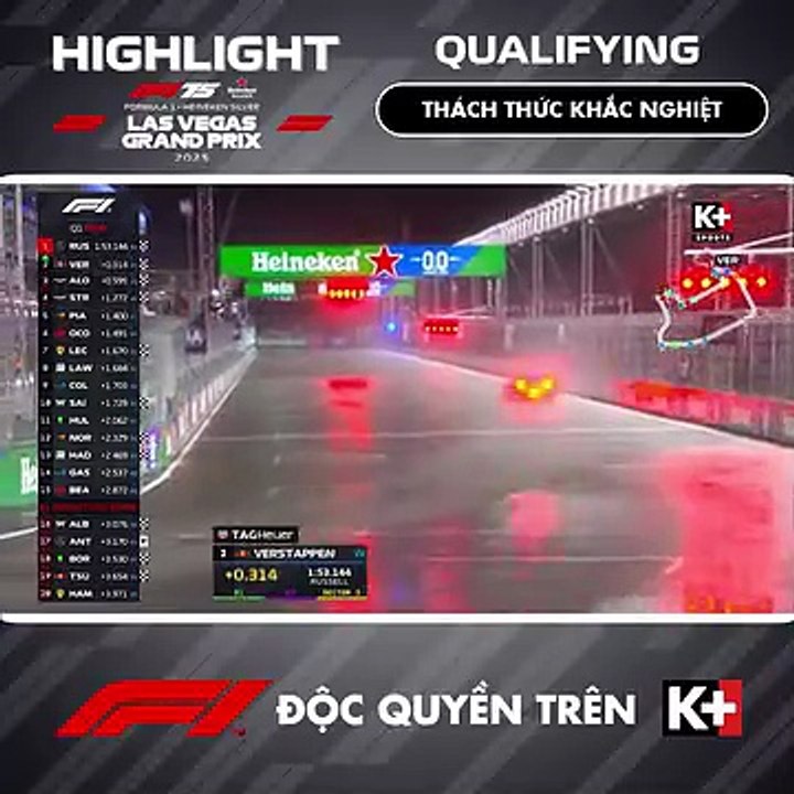 K+SPORT2 HD | Formula 1 Heineken Las Vegas Grand Prix 2025 : Đua Phân Hạng