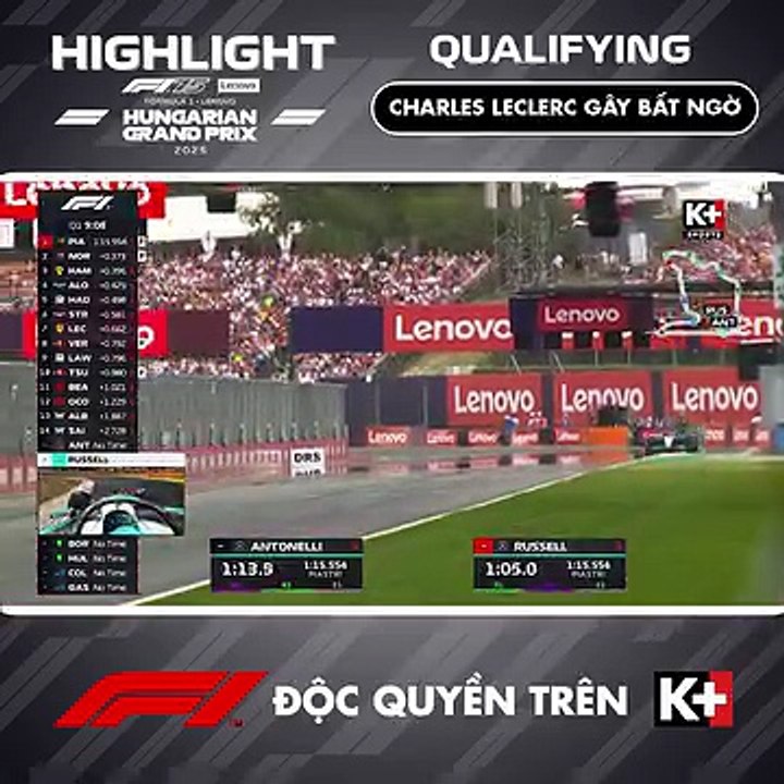 K+SPORT1 HD | Formula 1 Aramco Hungarian Grand Prix 2025 : Đua Phân Hạng