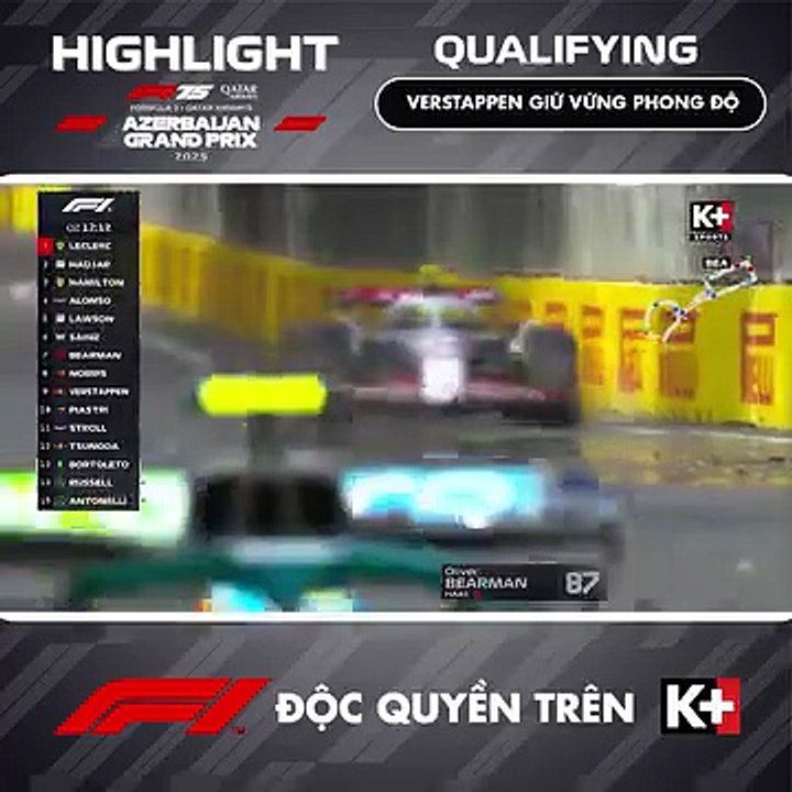 K+SPORT2 HD | Formula 1 Qatar Airways Azerbaijan Grand Prix 2025 : Đua Phân Hạng