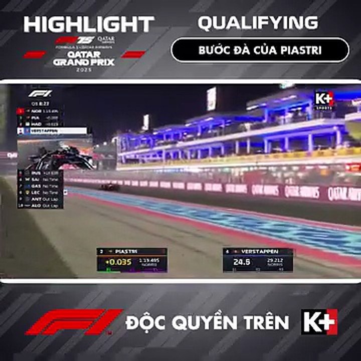 K+SPORT2 HD | Formula 1 Qatar Airways Qatar Grand Prix 2025 : Đua Phân Hạng