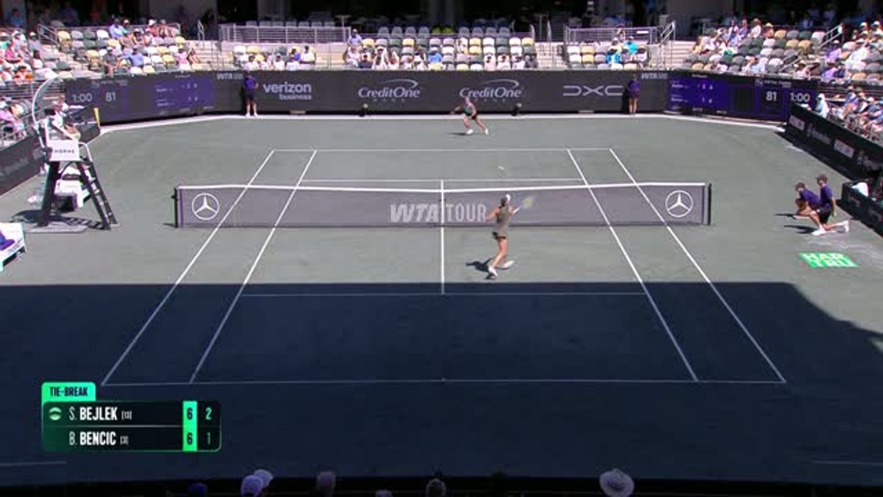 Charleston - Bencic file en quarts