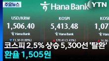 코스피 2.5% 상승 5,300선 '탈환'...환율 1,505원 / YTN