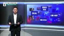 한·불 수교 140주년 빛낸 ‘뜻밖의 손님’…정체는?