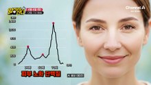 [예고] 급노화로 스트레스 받고 있다면 주목! 피부 탄력 짱 그녀의 탄력 비법을 공개합니다★