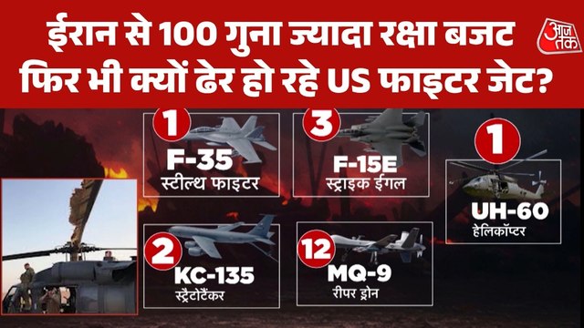 US एयरफाोर्स की कमर तोड़ रहा ईरान, देखें अबतक उड़ाए कौनसे लड़ाकू विमान
