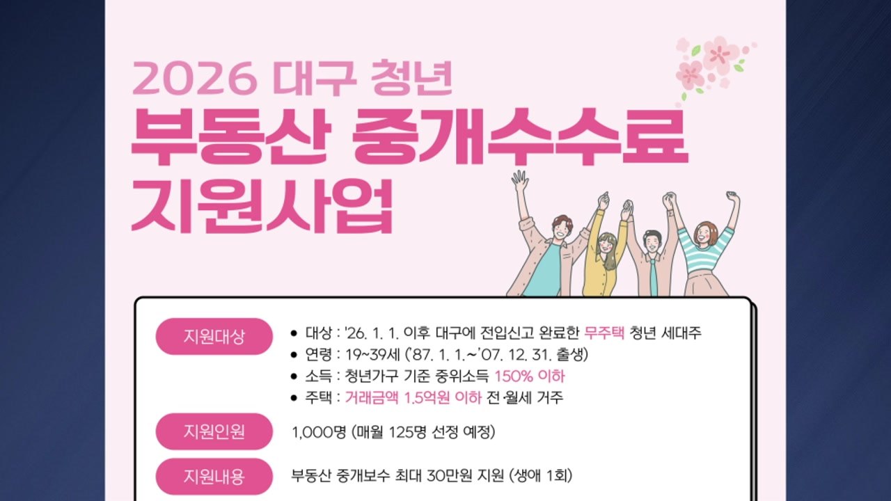 [대구] 대구시, 이사 잦은 청년에 부동산 수수료 지원 / YTN