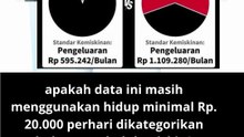 Bank dunia itu antek asing, jangan percaya selain BPS ya
