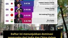 daftar miliarder terkaya di Asia per Januari 2025