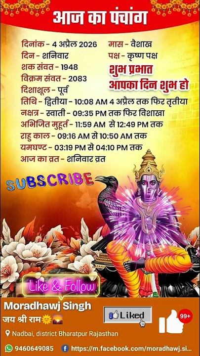आज 04/04/2026 का पंचांग
