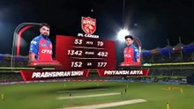 priyansh arya batting on top#ipl#punjab kings#daily motion #entertainment#funny#comedy#sports