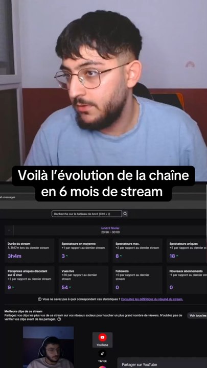 Twitch CmoiLArabe