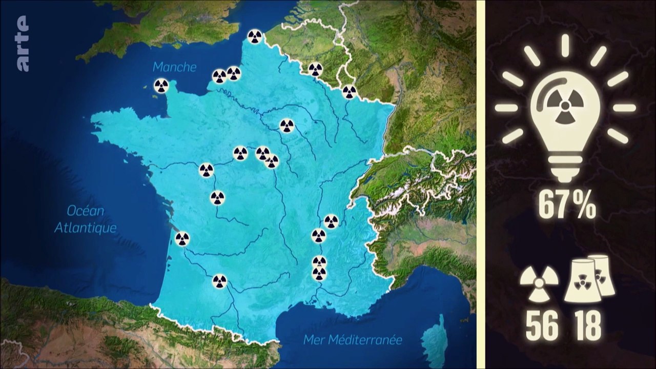 L'énergie nucléaire