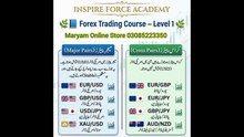 Forex Trading Course Level 1 Urdu | Major Pairs vs Cross Pairs Full Guide