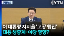 중동 위기에도 이 대통령 지지율 '고공 행진'...대응 생중계·야당 자중지란 영향? / YTN