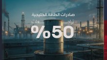 خطوط الأنابيب البرية في السعودية والإمارات تنقذ أسواق الطاقة بعد إغلاق مضيق هرمز