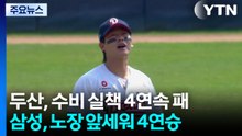'실책으로 와르르' 두산 4연패...올해도 하위권? / YTN