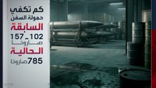 التلغراف: شحنات صينية من "وقود الصواريخ" تصل إلى إيران