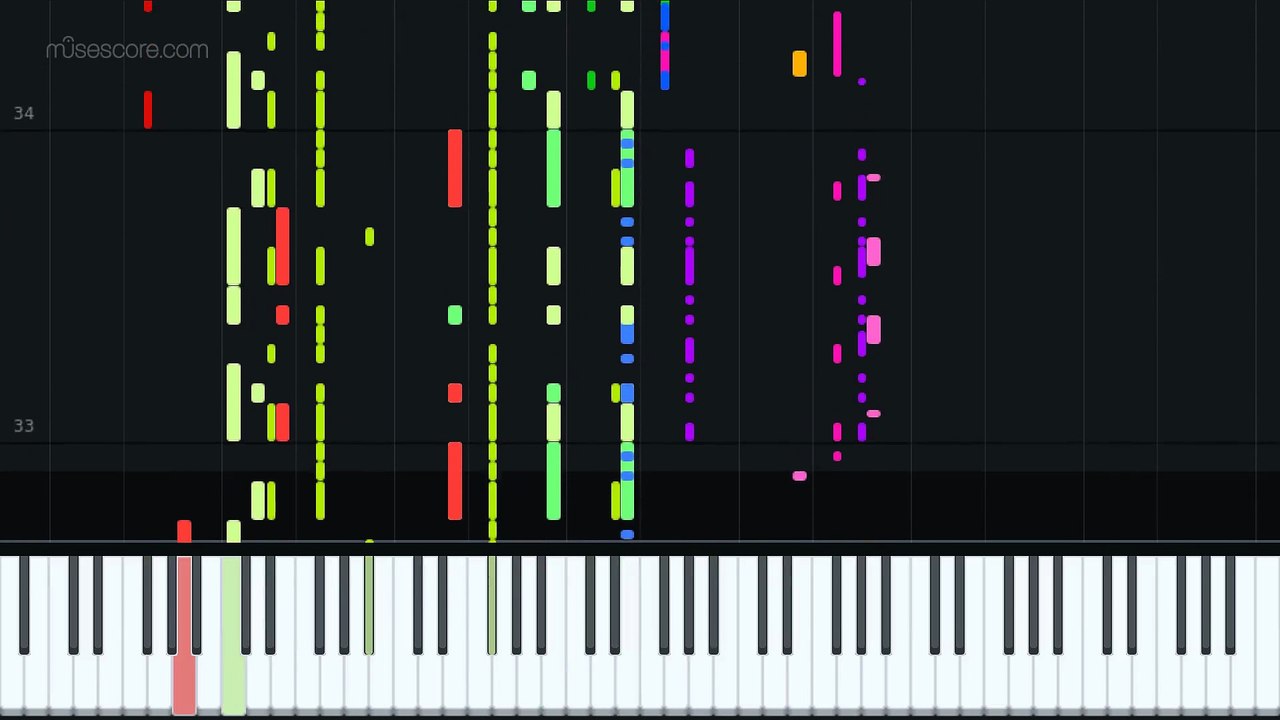 موسيقى,,,زى الهوى,,,رائعة عبد الحليم,,,يتوزيع جديد,,,مع تحيات,,,, ماهر الغمرى