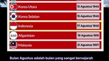 Negara Asia yang memiliki Hari Kemerdekaan Di Bulan Agustus