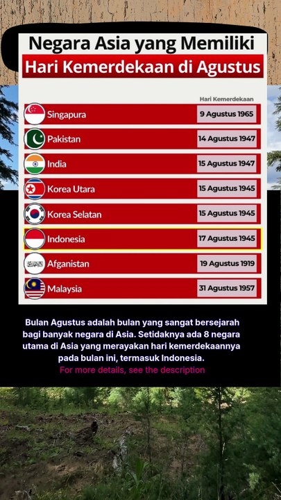 Negara Asia yang memiliki Hari Kemerdekaan Di Bulan Agustus