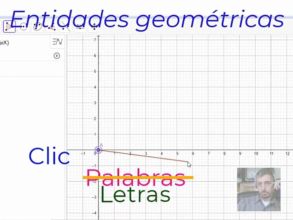Entidaddes geométricas(Salto Uriel)