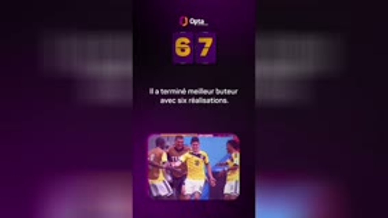 Le décompte d’Opta - J-67 avant la Coupe du monde