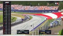 K+SPORT2 HD | Formula 1 Austrian Grand Prix 2025 : Đua Phân Hạng