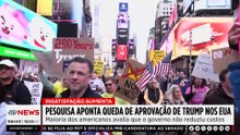 Pesquisa mostra queda na aprovação de Trump nos EUA