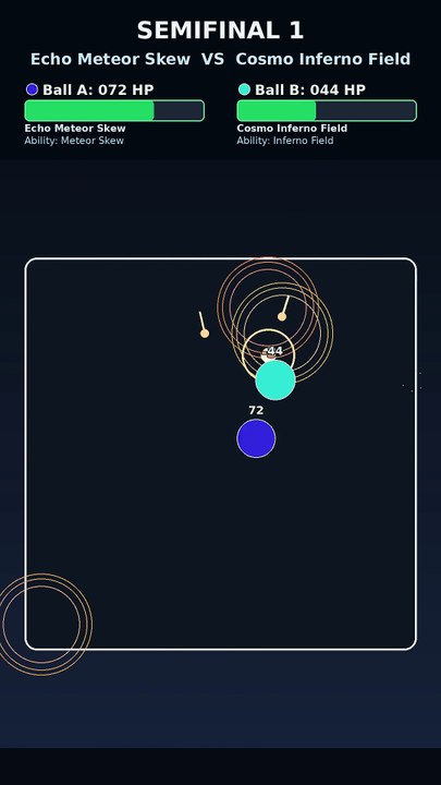 Who Wins This Physics Simulation? Echo Meteor Skew vs Aurora Meteor Skew | Marble Tournament | Frost Showdown Play