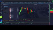 60-SECOND OTC SCALPING: Trading ADX +DI vs -DI Divergence Logic + Williams %R Momentum⚡