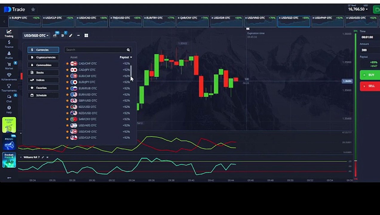 60-SECOND OTC SCALPING: Trading ADX +DI vs -DI Divergence Logic + Williams %R Momentum⚡
