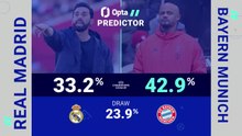 Real Madrid v Bayern Munich - Opta Predictor