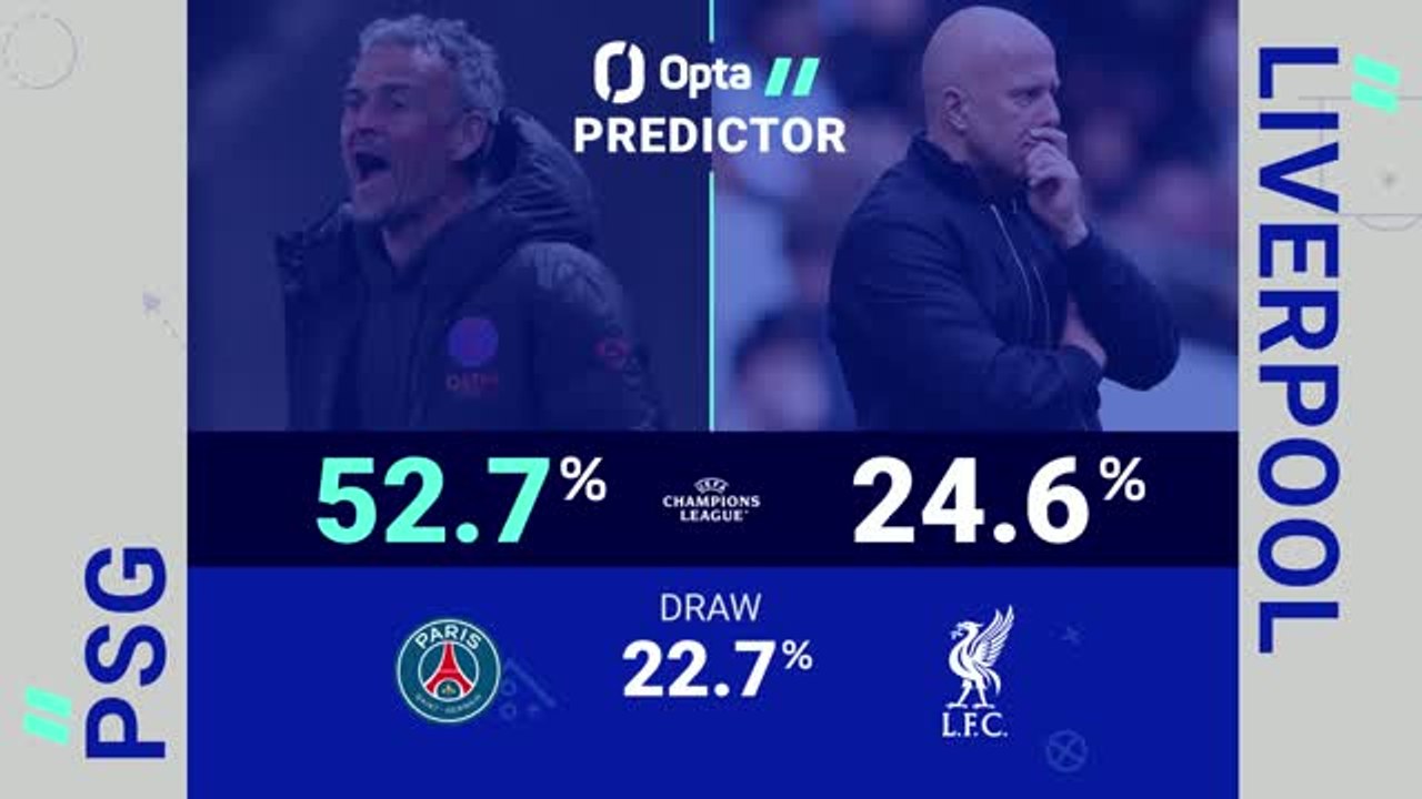 PSG v Liverpool - Opta Predictor