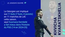 Quarts - PSG vs. Liverpool, les prédictions d'Opta